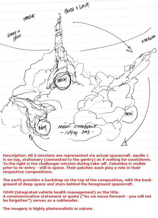 concept 1